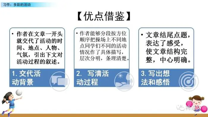 如何使用智能健身设备进行篮球专项训练_2