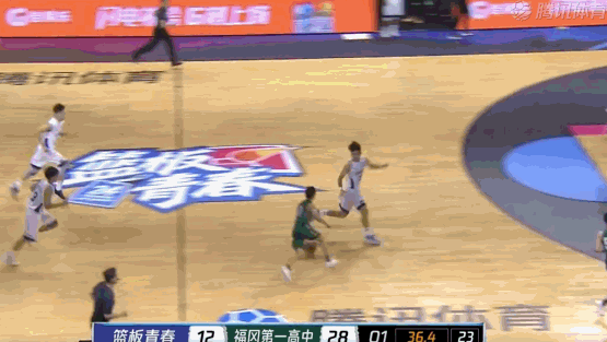 为什么篮球训练中需要多样化的策略_2
