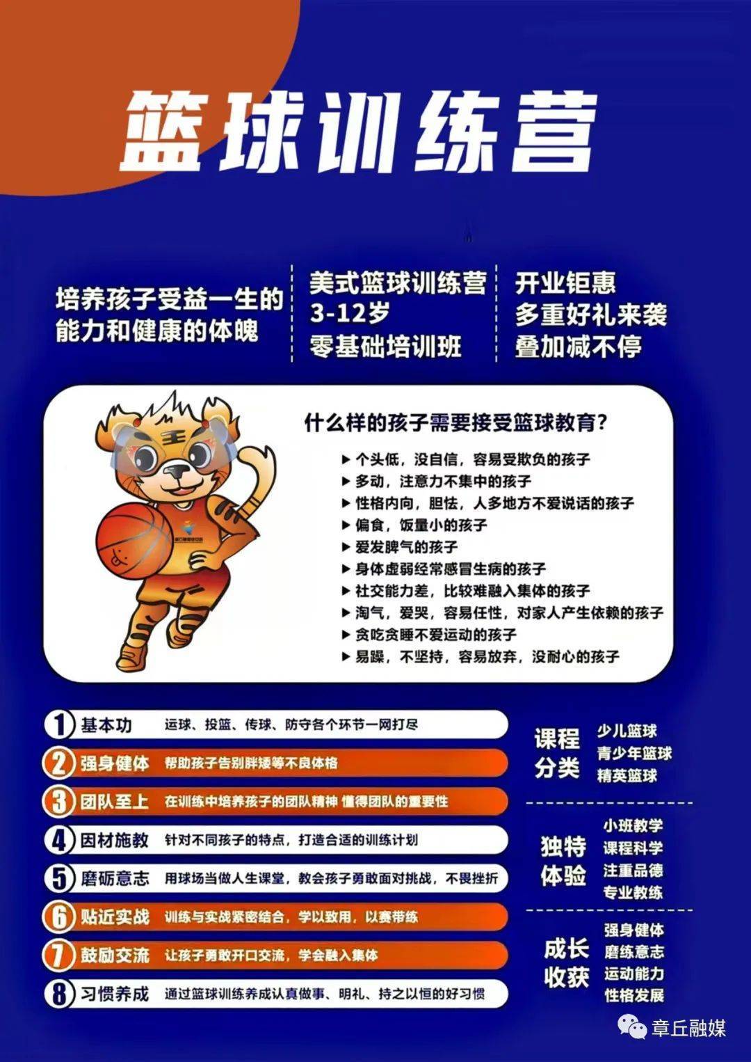 刻苦训练篮球时如何避免受伤的建议_2